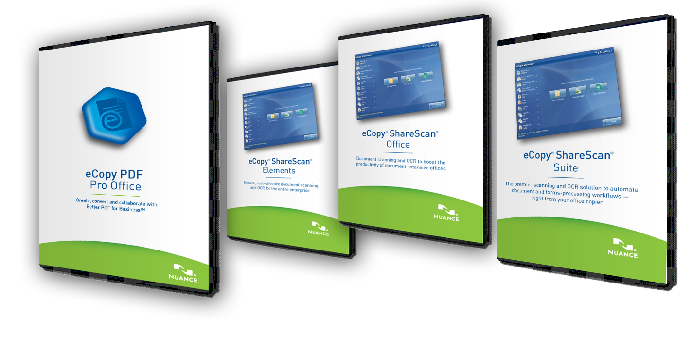 SAI Systems Auditing